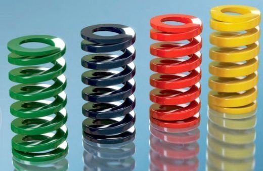 آشنایی با فرآیند تولید فنر فشاری - فنر سازی آسیا