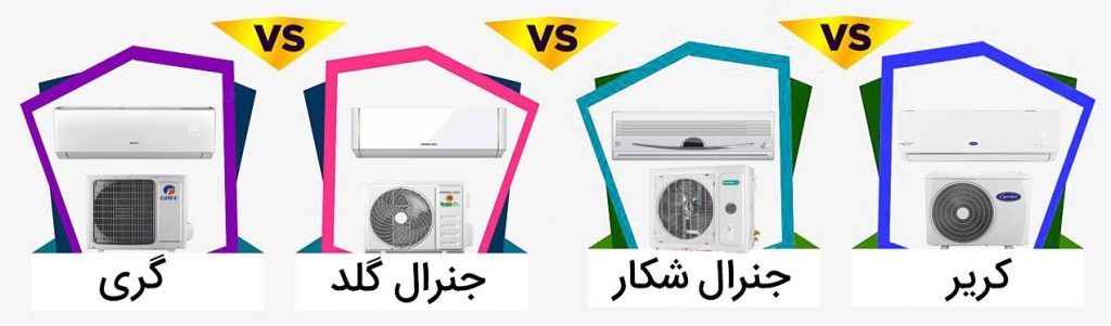 مقایسه کولر گازی جنرال شکار و جنرال گلد و کریر و گری