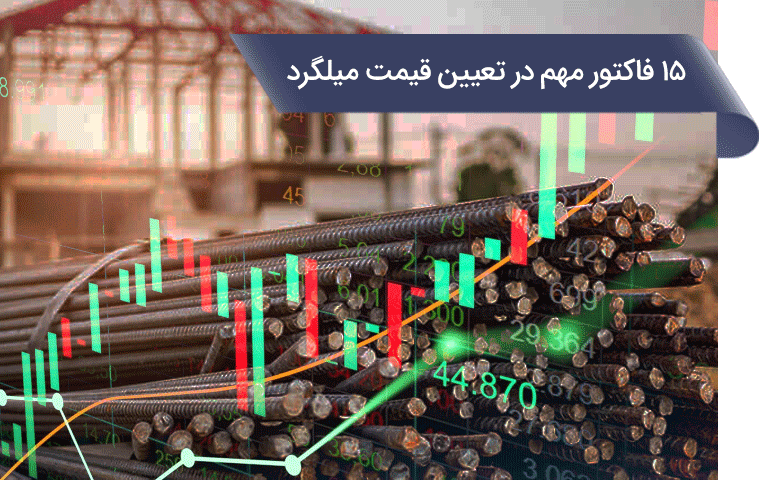 15 فاکتور مهم در تعیین قیمت میلگرد.