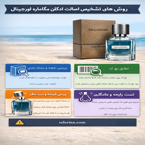 تشخیص ادکلن اماراتی مگاماره