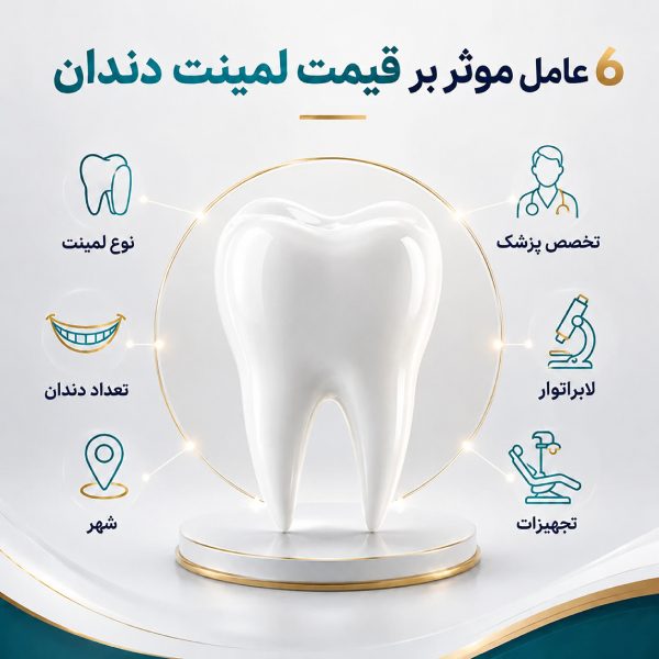 قیمت لمینت دندان در سال ۱۴۰۵ چقدر است؟ عوامل موثر بر هزینه