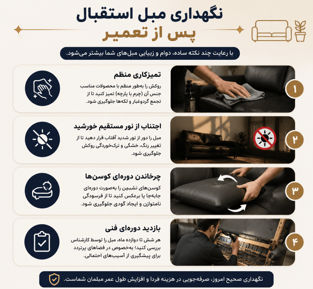 نگهداری مبل استقبال پس از تعمیر