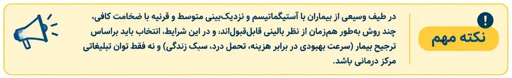 نکته مهم درباره عمل لیزیک