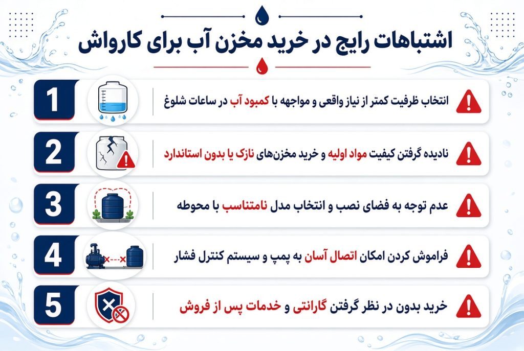 اشتباهات رایج در خرید مخزن آب برای کارواش