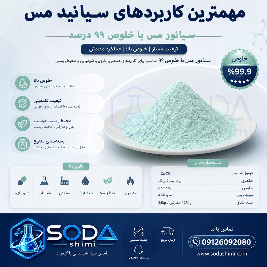 مهم ترین کاربردهای سیانید مس