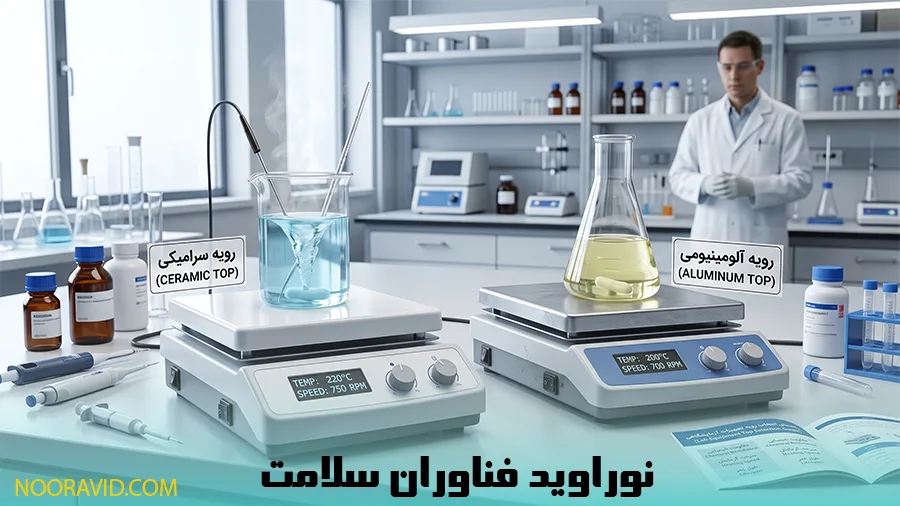 انتخاب بین رویه سرامیکی و آلومینیومی به نیازهای خاص آزمایشگاهی