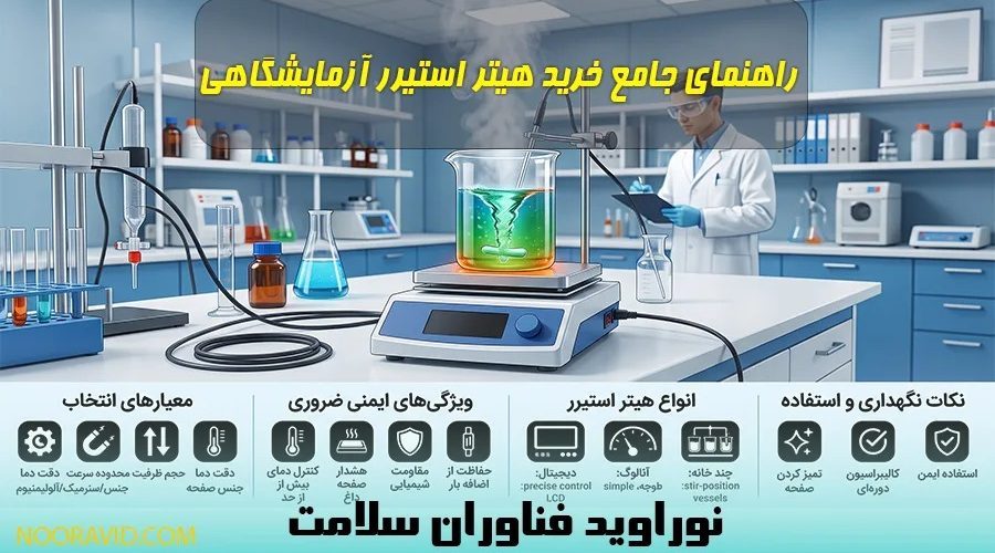 راهنمای جامع خرید هیتر استیرر آزمایشگاهی؛ دقت و ایمنی در تجهیزات آزمایشگاهی